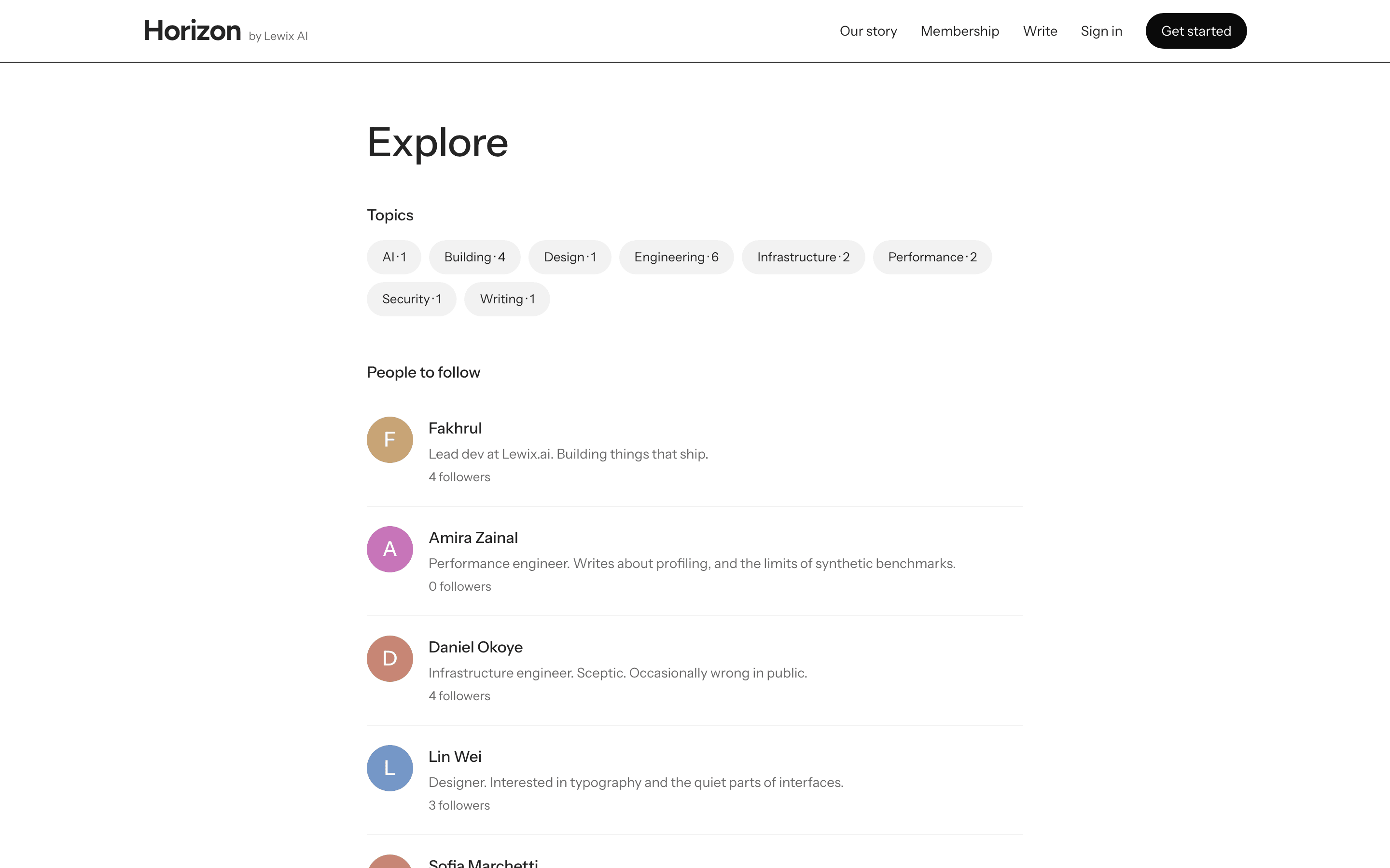 Horizon's explore page, with topics and people to follow
